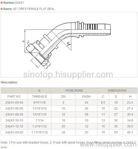 tube fittings