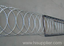 Flat Razor Wire