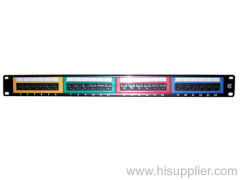 Cat5e Patch Panel