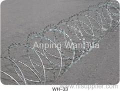 Razor Barbed Wire Mesh