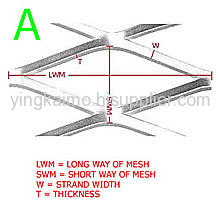 Mild Steel Expanded Metal Meshes