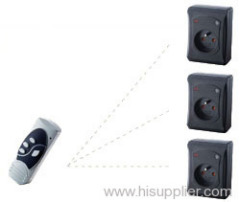 French Standard Remote Control Socket