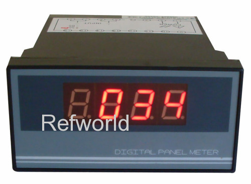 Record Management System ammeter