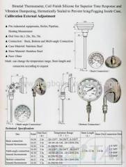 Industry Thermometer