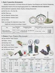 industrial thermometers