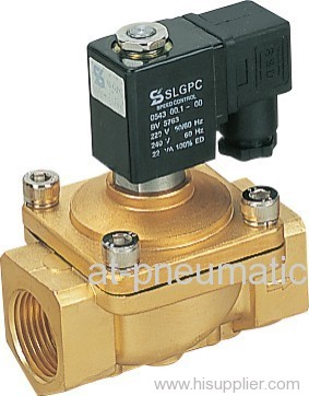 PU series brass valves
