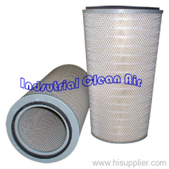 Filter Cartridges for Inlet System