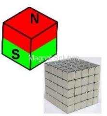 Cube neodymium magnet