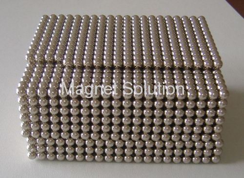 Neodymium ball magnets nickel