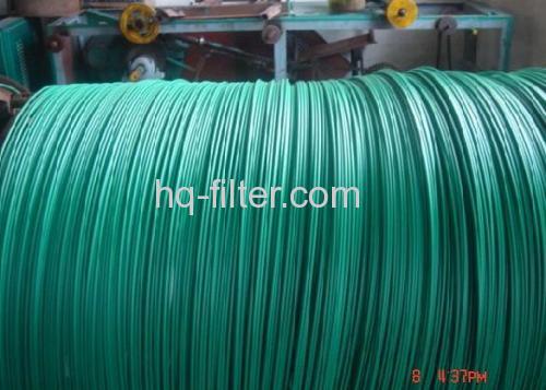 pvc-coating wires