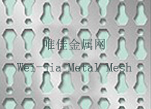 Perforated Metal