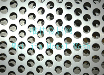 Perforated Metal