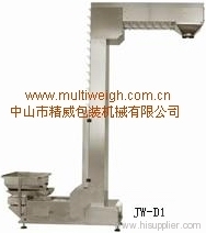 Bucket conveyor