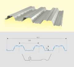 Sandwich panel Sheet