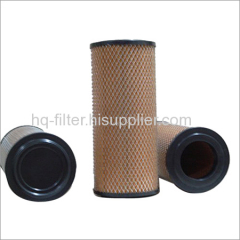 Cylinder Filter Elements