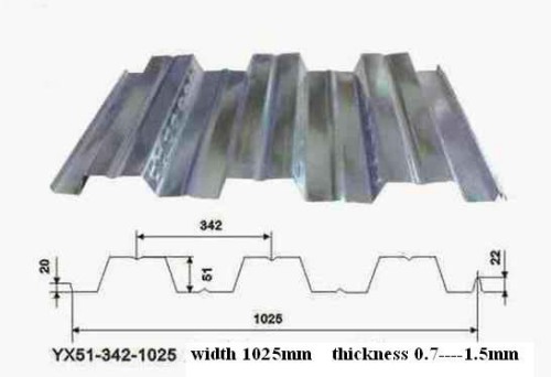 Steel Sheet