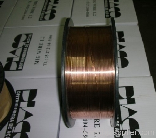 CO2 shield welding wire