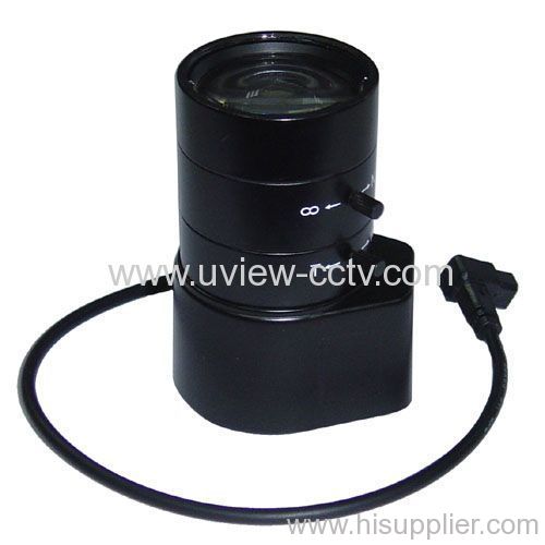 CCTV Lens