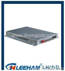 fiber optic transceiver