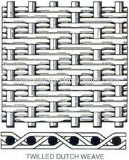 dutch wire mesh