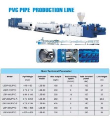 plastic extrusion machine