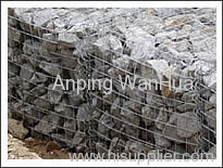 Gabion Boxes