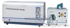 Laser Particle Size Analyzer