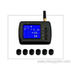 tyre pressure measurement system