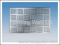 Perforated Metal Mesh Sheets