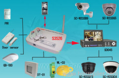 GSM Alarm Systems