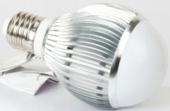 bright led bulbs