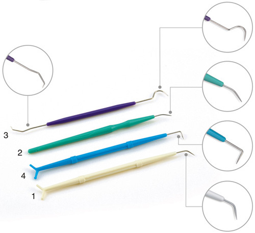 Dental Curve needle