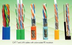 Jiaxing Aoyipu Data Cable Co. Ltd