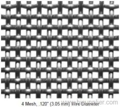 Zirconium Woven Wire Mesh Cloth