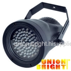 LED Par