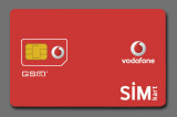 SIM card