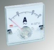 Panel Meter