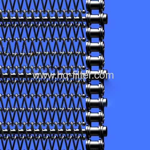 Metal Conveyer Belt Wire Mesh