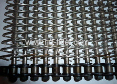 Mesh Conveyer Belts