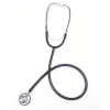 Dual head stethoscope with nonchill ring