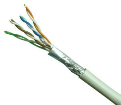 Lan Cable