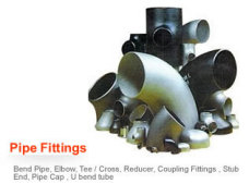 GZY Pipe Fitting Industries