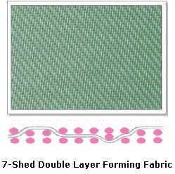 Polyester Forming Fabric