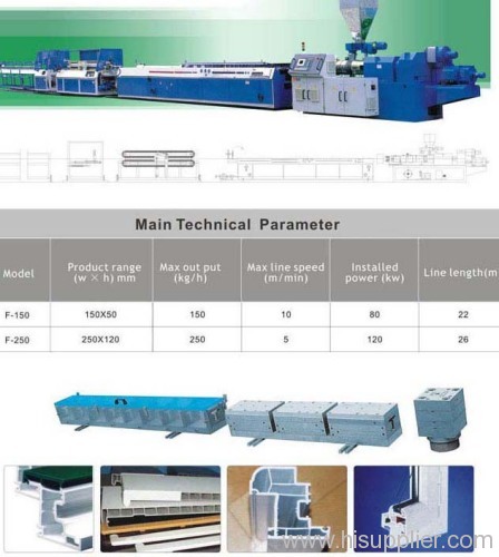 plastic profile extrusion line