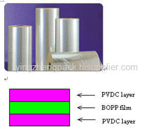 Both sides PVDC coated BOPP film