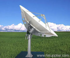 Earth Station Antenna