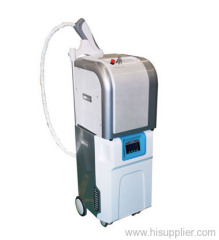 Portable Long Pulsed ND : YAG Laser