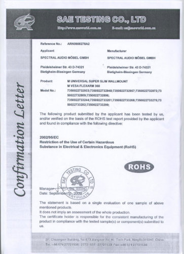 ROHS Certificates