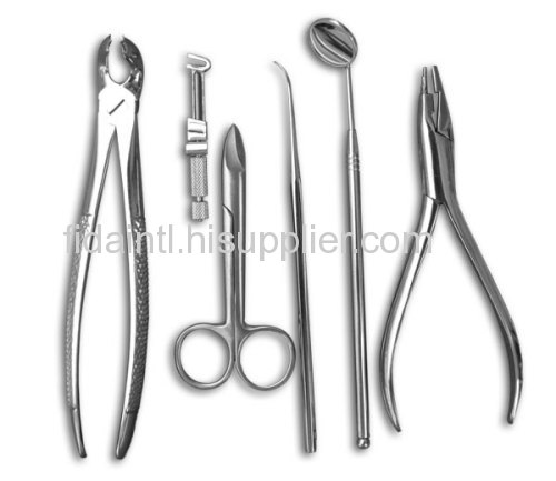 Surgical Instruments, Dental Instruments