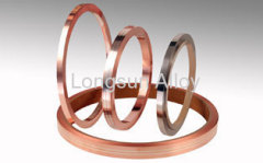 Precious Clad Metal Strip，Composite Strip